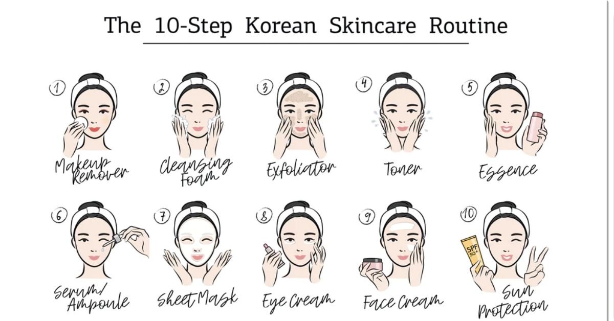 Korean skincare routine